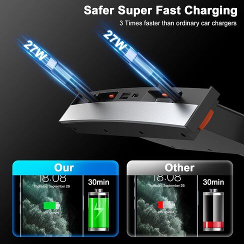 Car USB Hub for Tesla USB Hub - Multi Port for 2021 2022 2023 Tesla Model 3/Y, Multifunctional Tesla Accessories with Anti-Dust Sliding Lid and Retractable Fast Charge, 100% Fit Center Console Adapter in Saudi Arabia