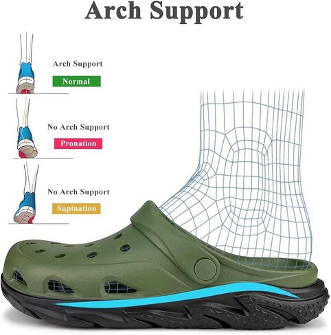 Men and Women's Garden Clogs with Arch Support, Unsex Lightweight Slip on Mule with Doule Color,No Slip Slide Sandle for Outdoor, Beach, Garden, Pool, Indoor in Saudi Arabia