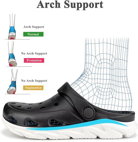 Men and Women's Garden Clogs with Arch Support, Unsex Lightweight Slip on Mule with Doule Color,No Slip Slide Sandle for Outdoor, Beach, Garden, Pool, Indoor in Kuwait