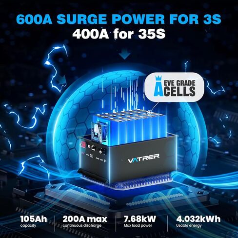 36V 105Ah LiFePO4 Golf Cart Battery, Built-in Smart 200A BMS, with Touch Monitor & Mobile APP, 4000+ Cycles Rechargeable Lithium Golf Cart Battery, Max 7.68kW Power Output, for Golf Carts in Saudi Arabia