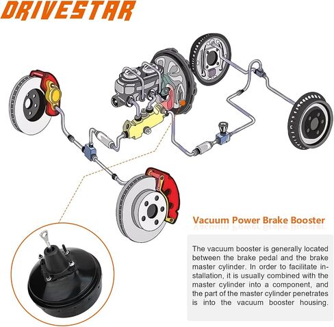 DRIVESTAR 54-74822 Vacuum Brake Booster without Master Cylinder, fit 1997-2005 for Chevrolet Blazer/for GMC Jimmy, 1998-2004 for Chevrolet S10/ for GMC Sonoma, 98-01 for Isuzu Hombre, for Bravada in Kuwait