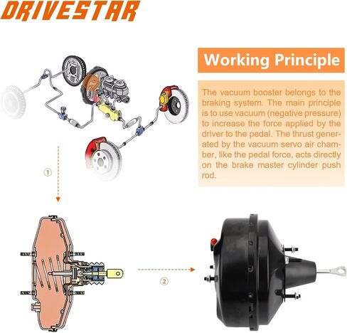 DRIVESTAR 54-74822 Vacuum Brake Booster without Master Cylinder, fit 1997-2005 for Chevrolet Blazer/for GMC Jimmy, 1998-2004 for Chevrolet S10/ for GMC Sonoma, 98-01 for Isuzu Hombre, for Bravada in Kuwait