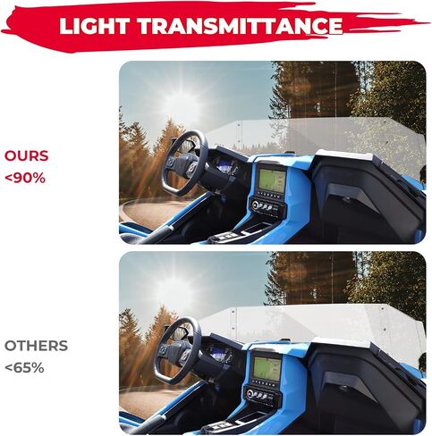 KEMIMOTO Windshield Wind Deflector Compatible with Polaris Slingshot Ripper Series 2015-2023 S SL SLR GT LE 2882154 - Scratch Resistant Hard-coated Polycarbonate Tall Clear Windshield Accessories in Saudi Arabia