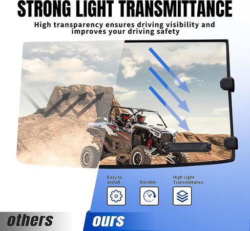 Vented Front Full Windshield for Teryx KRX 1000 20-24, Heavy-Duty Scratch Resistant Hard Coated Poly Front Full Windshield Windscreen for Kawasaki Teryx KRX 1000 2020-2024 Accessories in Saudi Arabia