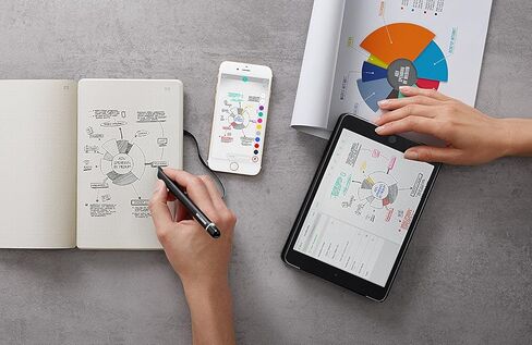 قلم Moleskine + قلم الكتابة الذكي ودفتر ملاحظات ذكي منقط - يُستخدم مع تطبيق Moleskine لتخزين الملاحظات رقميًا (متوافق فقط مع دفاتر Moleskine الذكية) in Saudi Arabia