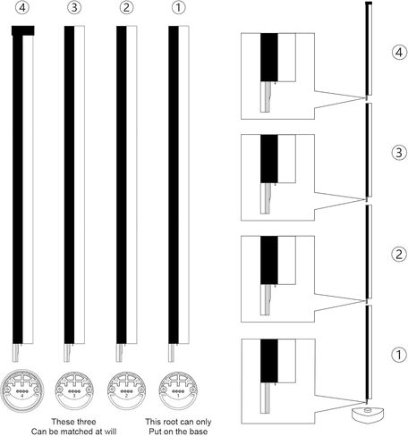 مصابيح أرضية زاوية RGB+IC لغرفة المعيشة، مجموعتان من مصابيح أرضية لغرفة النوم، مصباح زاوية LED مع تطبيق وجهاز تحكم عن بعد، 16 مليون لون و68+ مشهد، مزامنة الموسيقى، إعداد مؤقت أسود in Kuwait