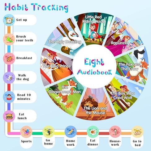 4G Kids Smart Watch Phone GPS, Smartwatch for Boys Girls Ages 4-12 Years with Video Call Chat Class Mode SOS Camera Alarm Games Parental App Touch Watch Gifts for Children (Includes SIM Card) Pink in Kuwait