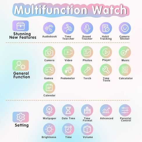 4G Kids Smart Watch Phone GPS, Smartwatch for Boys Girls Ages 4-12 Years with Video Call Chat Class Mode SOS Camera Alarm Games Parental App Touch Watch Gifts for Children (Includes SIM Card) Pink in Kuwait