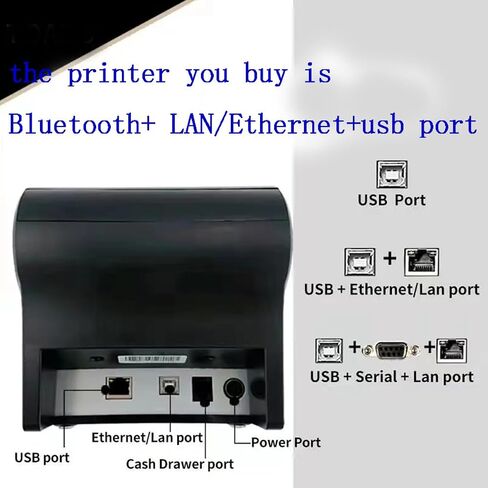 POS Kitchen Printer, 80mm Thermal Receipt Printer, 3 inch Restaurant Ticket Bill Auto Cutter Printing macine fit Cash Drawer for Retail Small Business (USB+Serial+LAN/Ethernet) in Saudi Arabia