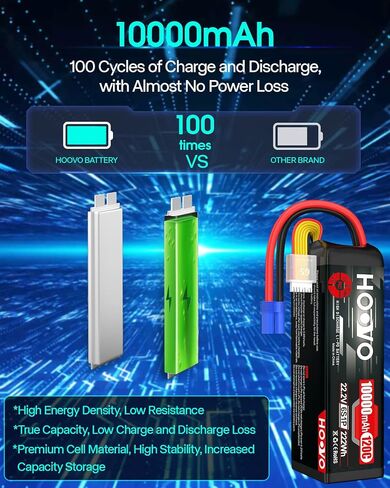 HOOVO 4S Lipo Battery 14.8V 10000mAh 120C RC Battery EC5 Plug Soft Case Compatible for RC Cars, Drones, DJI, FPV, RC Plane, Racing Hobby 2 Pack in Saudi Arabia