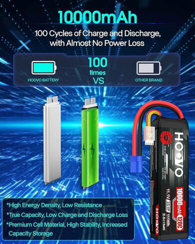بطارية ليبو HOOVO 4S 14.8 فولت 10000 مللي أمبير في الساعة 120C RC بطارية EC5 التوصيل حافظة ناعمة متوافقة مع سيارات RC، الطائرات بدون طيار، DJI، FPV، طائرة RC، هواية السباق، عبوة من قطعتين in Kuwait