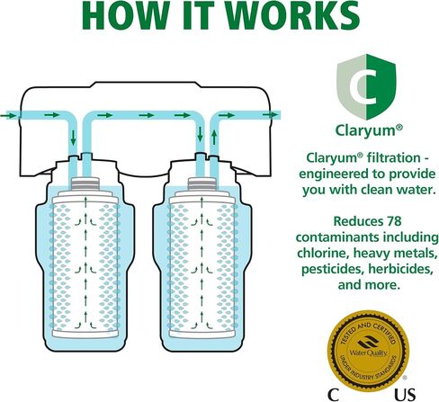 AO Smith Claryum Filter Replacement - 2 Pack - AO-US-200-R in Saudi Arabia