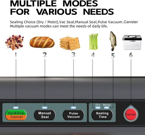 ماكينة سد الفراغات من روبيز باني، ماكينة سد الفراغات الغذائية مع خيارات تلقائية ويدوية، أوضاع جافة/رطبة، قطاعة مدمجة وتخزين الحقائب، تتضمن كيسين رول وخرطوم شفط الهواء ووسائد إغلاق احتياطية in Kuwait