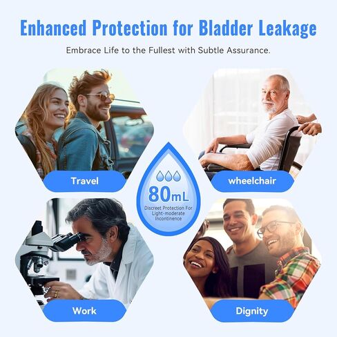 Incontinence Underwear for Men Washable Mens Incontinence Underwear for Bladder Leakage 80ML Breathable Reusable Leak Proof Underwear for Men Incontinence Boxer Briefs 2 PACK, Small in Kuwait