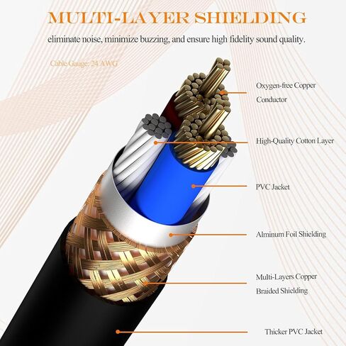 tisino XLR Cable, Microphone Cable XLR Male to XLR Female Balanced Microphone Cord Compatible with Preamps/Speaker Systems and More - 1.8m/6ft in Saudi Arabia