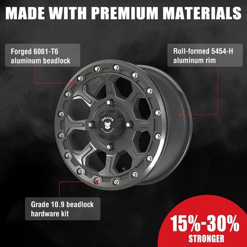 Bullite Wheels BT-03 Ruler UTV ATV Wheel Gunmetal Gray Rims and Gunmetal Gray Beadlock 14x7, 4x137/ 5+2 Offset, Can-Am Maverick X3 Commander Renegade Outlander Defender in Kuwait