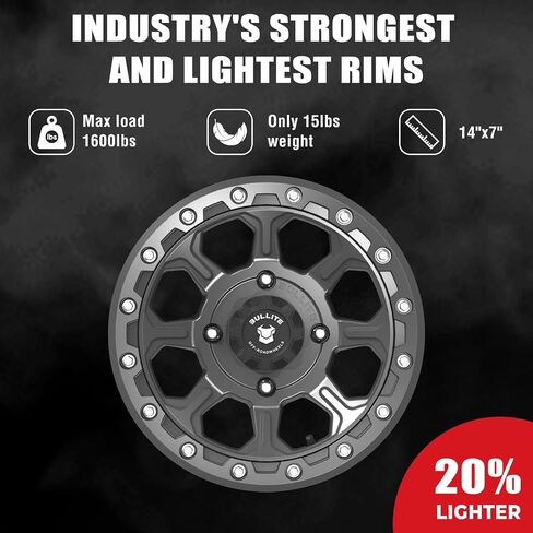 Bullite Wheels BT-03 Ruler UTV ATV Wheel Gunmetal Gray Rims and Gunmetal Gray Beadlock 14x7, 4x137/ 5+2 Offset, Can-Am Maverick X3 Commander Renegade Outlander Defender in Kuwait