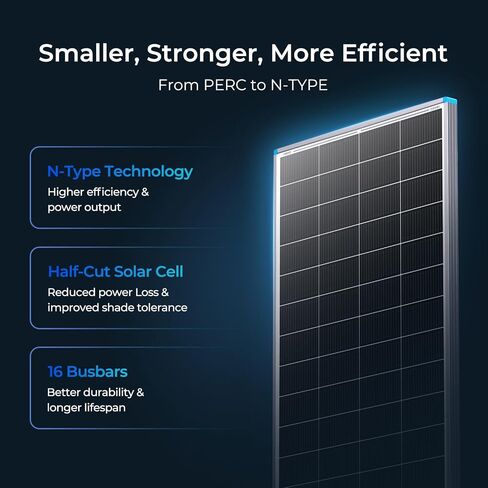 Renogy Solar Panel 200 Watt N-Type, 24 Volt 200W Solar Panel 16BB 25% High-Efficiency Solar Cell, PV Module Power Charger for Class B Van RV Marine Cabin Roof Home Farm and Other Off-Grid Applications in Saudi Arabia