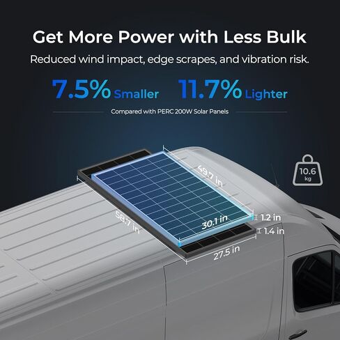 Renogy Solar Panel 200 Watt N-Type, 24 Volt 200W Solar Panel 16BB 25% High-Efficiency Solar Cell, PV Module Power Charger for Class B Van RV Marine Cabin Roof Home Farm and Other Off-Grid Applications in Saudi Arabia