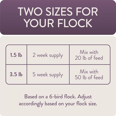 Relax, Functional Poultry Treats for Calming Support, 1.5 lb in Kuwait