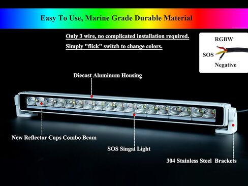 أضواء قارب LED RGBW، أضواء قارب قوية 6.7 بوصة LED مقاومة للماء على سطح السفينة/حوض السفن وأضواء بحرية موزعة، شريط إضاءة LED 12 فولت/24 فولت قطعتان in Kuwait