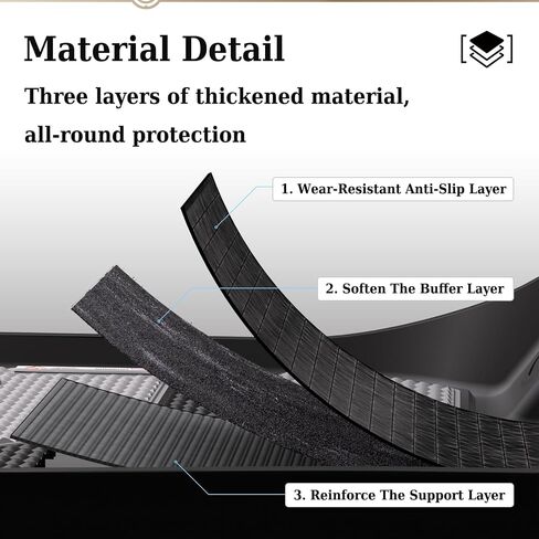 Coverado Floor Mats FrontPair, Cargo Liners Compatible with Tesla Model Y 2024 2023 2022 2021 2020, All Weather TPE Cargo Liner Floor Liners, Trunk Floor Mat BlackGray Two-Tone(2pcs) in Kuwait