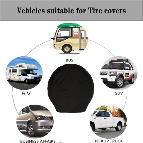 RV Trailer Wheel Coverts مجموعة من 4 شاحنات ، سيارات الدفع الرباعي ، والسيارة ، والسيارة ، والعربة تناسب 40-42 في القطر مقاوم للماء مقاوم الغبار الأغطية العجلة العجلة للطلاء (القطر 40-42in) in Kuwait