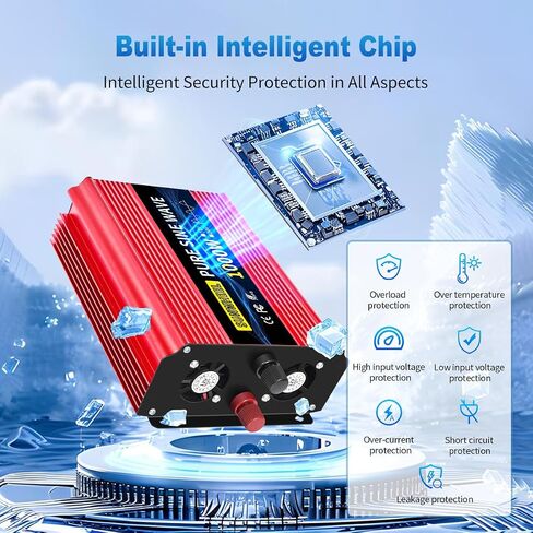 SUNWHEEL 1200W 24V Pure Sine Wave Inverter, 24V DC to 110V/120V AC Power Inverter for RV、Off Grid、Truck、Power Outage with 2 AC outlets and LCD Display in Saudi Arabia