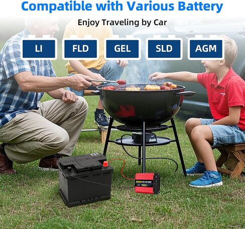 SUNWHEEL 1200W 24V Pure Sine Wave Inverter, 24V DC to 110V/120V AC Power Inverter for RV、Off Grid、Truck、Power Outage with 2 AC outlets and LCD Display in Saudi Arabia