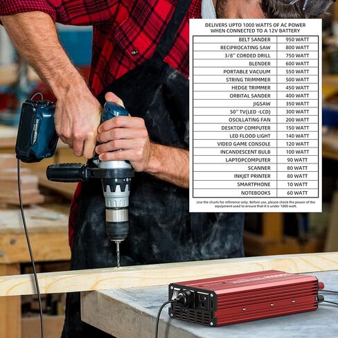 SUNWHEEL 1200W 24V Pure Sine Wave Inverter, 24V DC to 110V/120V AC Power Inverter for RV、Off Grid、Truck、Power Outage with 2 AC outlets and LCD Display in Kuwait