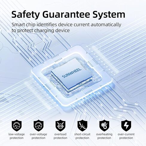 SUNWHEEL 1200W 24V Pure Sine Wave Inverter, 24V DC to 110V/120V AC Power Inverter for RV、Off Grid、Truck、Power Outage with 2 AC outlets and LCD Display in Kuwait