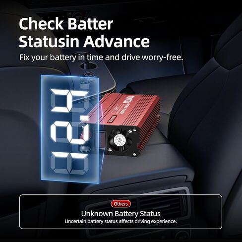 SUNWHEEL 1200W 24V Pure Sine Wave Inverter, 24V DC to 110V/120V AC Power Inverter for RV、Off Grid、Truck、Power Outage with 2 AC outlets and LCD Display in Kuwait