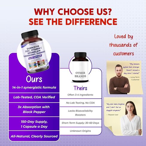 Quercetin Elderberry Turmeric Vitamin C Zinc - دعم المناعة - صنع في الولايات المتحدة الأمريكية in Kuwait