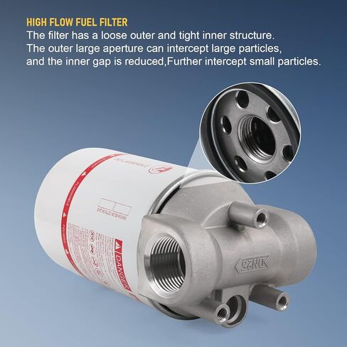 High Flow Fuel Filter, 1" NPT 30 Micron Spin-on Cartridge Style for Mobile and Stationary Fuel Pump Tank Boat in Saudi Arabia