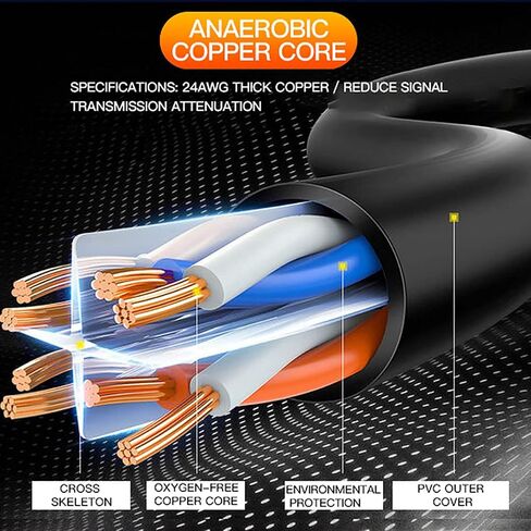 2-Pack 6 Inch Cat 7 Ethernet Extension Cable, 10Gbps 90 Degree Up-Angled RJ45 Male to Female Flat LAN Patch Cord for Router, Modem, Smart TV, PC and Laptop in Kuwait