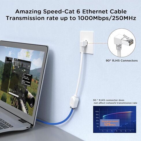 2Packs Right Angle Cat7 Ethernet Extension Cables Flat 0.5 FT,Right angle Down 90 Degree LAN Extended Cable Network Patch Cord Male to Female Connector for Router Modem Smart TV PC Computer Laptop in Kuwait