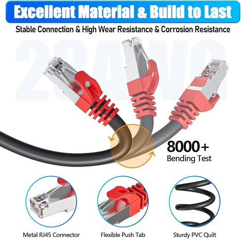 كابل إيثرنت Cat 7 بطول 500 قدم، كابل إيثرنت Cat 7 خارجي محمي ثلاثي، 24AWG عالي السرعة 10 جيجابت في الثانية 600 ميجا هرتز، دفن مباشر، مقاوم للماء، كابل شبكة SFTP LAN لألعاب جهاز التوجيه، 10 موصلات RJ45 in Kuwait