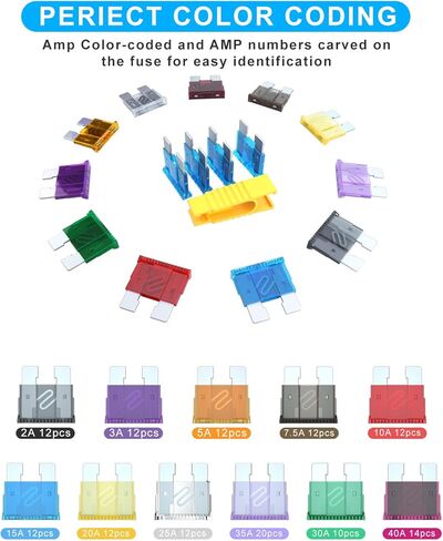 صمامات السيارة - 140 قطعة مجموعة متنوعة من صمامات السيارة القياسية، استبدال صمامات السيارات (2A 3A 5A 7.5A 10A 15A 20A 25A 30A 35A 40AMP) لشاحنة RV Camper Auto Motorcycle Truck ATV UTV Car Boat Marine in Kuwait