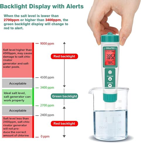 Pool pH Meter and Salinity Tester 6 in 1 Salinity pH ORP TDS EC and Temp Tester pH and Salt Meter Saltwater Pool Test Kit for Swimming Pool Hot Tubs and Spas in Saudi Arabia