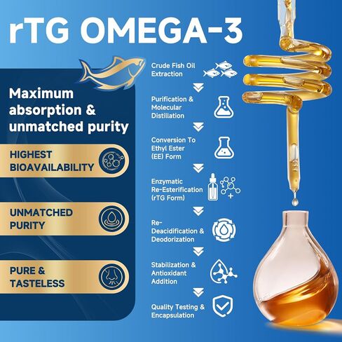 Triple Strength Omega-3 Fish Oil 2000mg with Vitamin E – Ultra High-Potency EPA, DHA & DPA Fatty Acids – Supports Heart, Brain, Eye, Skin & Immune Health – Non-GMO, 120 Softgels in Saudi Arabia