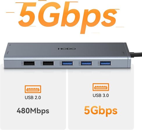 USB C Docking Station Laptop Dual Monitor USB C to USB Adapter Docking Station for Dell,HP,Lenovo,Surface, USB C Hub HDMI Triple Display Multi Monitor Dongle with 4K HDMI,2*DP,VGA,Charging,3*USB 2.0 in Saudi Arabia