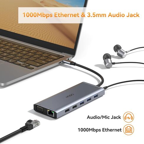 USB C Docking Station Laptop Dual Monitor USB C to USB Adapter Docking Station for Dell,HP,Lenovo,Surface, USB C Hub HDMI Triple Display Multi Monitor Dongle with 4K HDMI,2*DP,VGA,Charging,3*USB 2.0 in Saudi Arabia