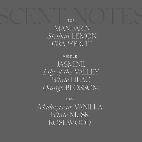 Antica Farmacista Gift Set With Diffuser, Candle and Tray - Lemon Verbena & Cedar in Kuwait