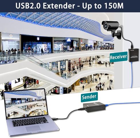 LornCeng USB Extender Over Fiber up to 20KM, USB2.0 Extender Over Single-Mode Fiber Optic, USB Balun Transmitter Receiver Support All Systems, Plug and Play, No Driver, 4 Ports USB2.0 in Kuwait