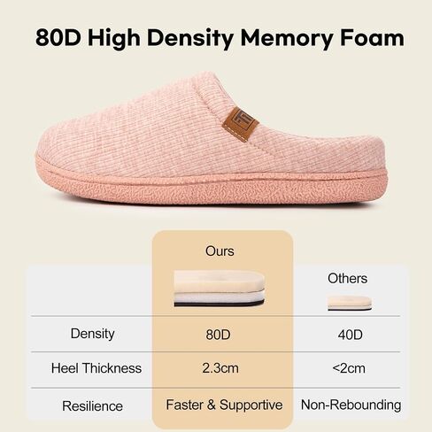 FamilyFairy Womens تنزلق على ذاكرة رغوة النعال المريحة غرفة نوم متماسكة للأحذية الداخلية في الهواء الطلق في الهواء الطلق in Saudi Arabia