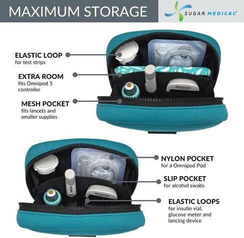 Omnipod Metro Diabetes Supply Case | Fits Omnipod 5, Dash or PDM | Diabetic Care Products | Diabetes Supplies Organizer (Teal) in Kuwait