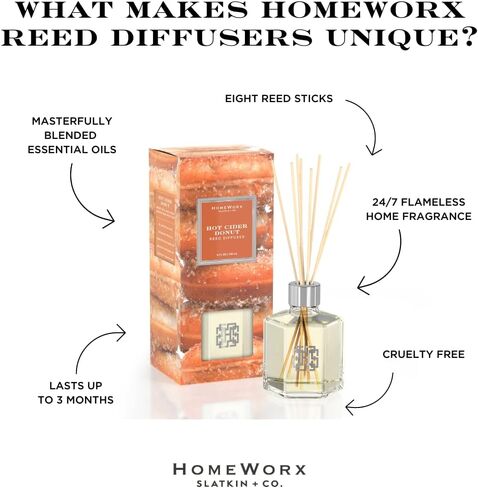 HomeWorx by SLATKIN + CO. White Birch Reed Stick Diffuser in Saudi Arabia