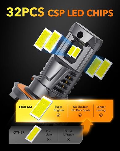 OXILAM 9008 H13 LED Bulbs, 900% Ultra-Bright, 6500K Pure White 9008 Fog Light, Easy Plug-N-Play Installation, IP68 Waterproof, Pack of 2 in Kuwait