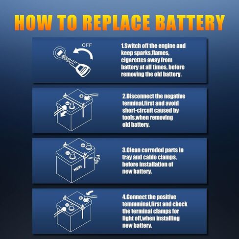 TPE Car Start-Stop Lithium Battery BCI Group47 LiFePO4 Lithium-ion Car Battery Lightweight Design Auto Lithium Battery 12.8V 600A High-Performance Car Battery in Kuwait
