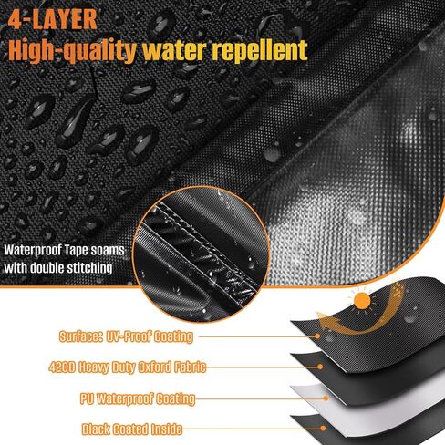 Kovshuiwe Kids Water Table Cover Fit Step2 Rain Showers Splash Pond Water Table, 420D Waterproof Dust Proof Anti-UV Outdoor Toys Cover-Cover only in Kuwait